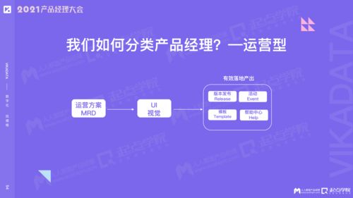 高代码产品经理时代 如何避免在技术型产品的浪潮中被淘汰